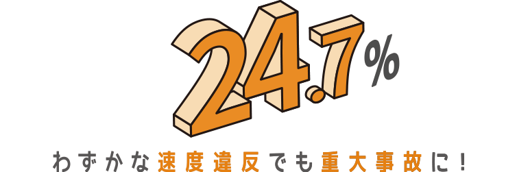 わずかな速度違反でも重大事故に！