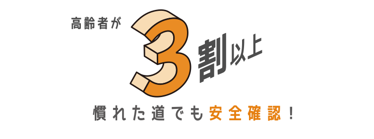 慣れた道でも安全確認！